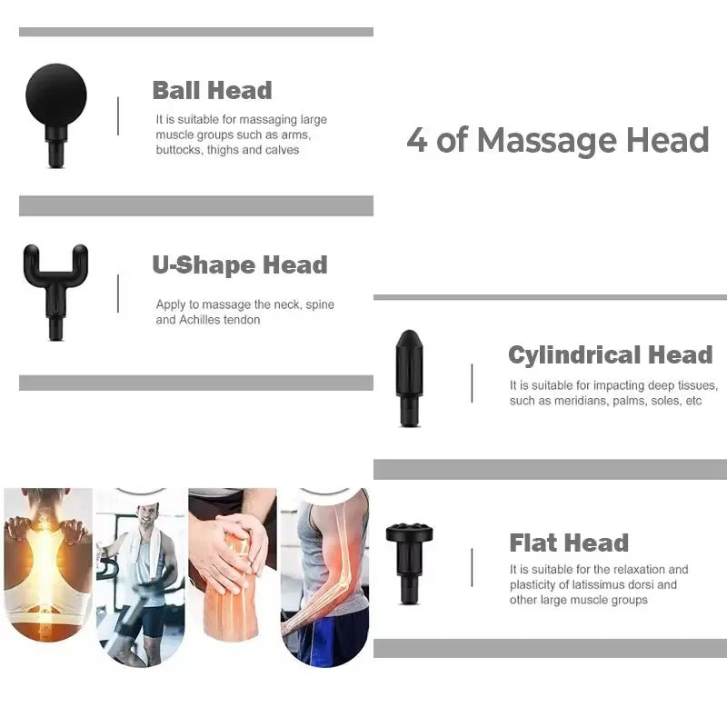 Rechargeable electric full body massager relaxation ( primium)